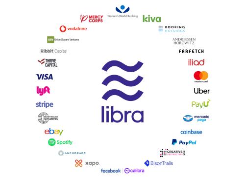 Description: Những đối tác tham gia Libra Association. Ảnh: TechCrunch